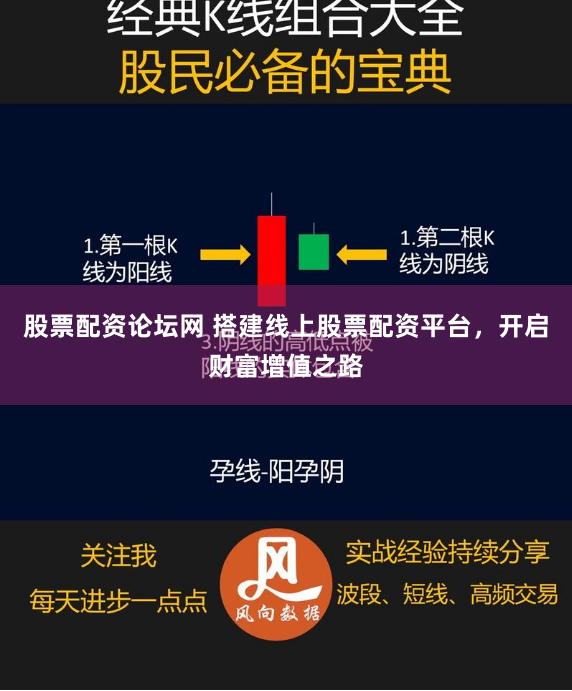 股票配资论坛网 搭建线上股票配资平台，开启财富增值之路
