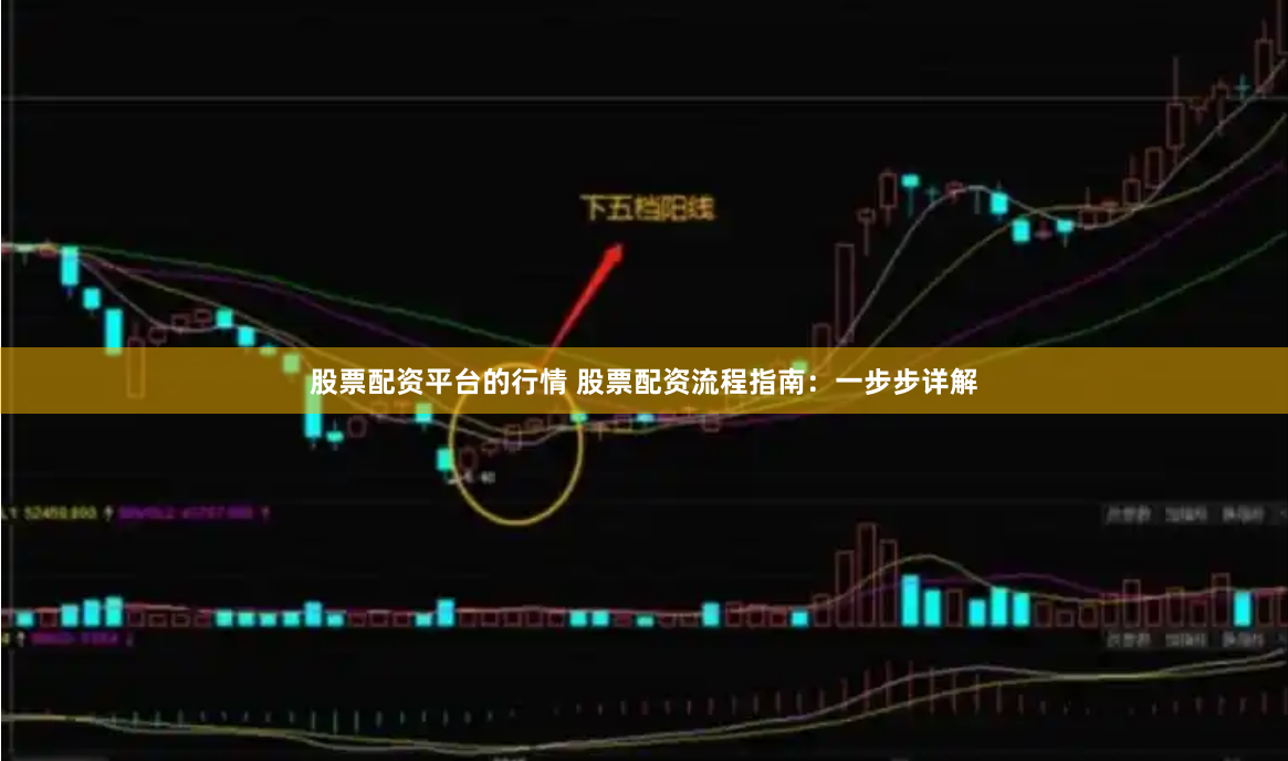股票配资平台的行情 股票配资流程指南：一步步详解