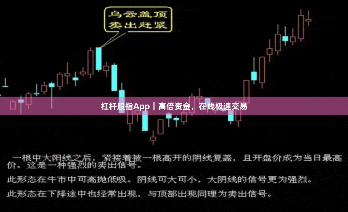 杠杆股指App｜高倍资金，在线极速交易